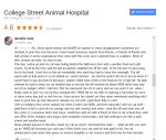 College-Street-Animal-Hospital-1