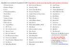 top-fifty
